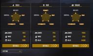 उनके स्टैट्स काफी अच्छे हैं (Image via Garena)